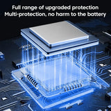 QUATRON - 4-Port USB-C PD Charger