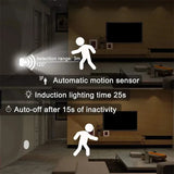 Set of 6 LED lamps with motion sensor.