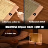 Reading Light with Flat LED Panel