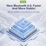 Fones HTC NE20 Bluetooth V6